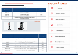 Мікротермоусадочний пристрій MS 3.0