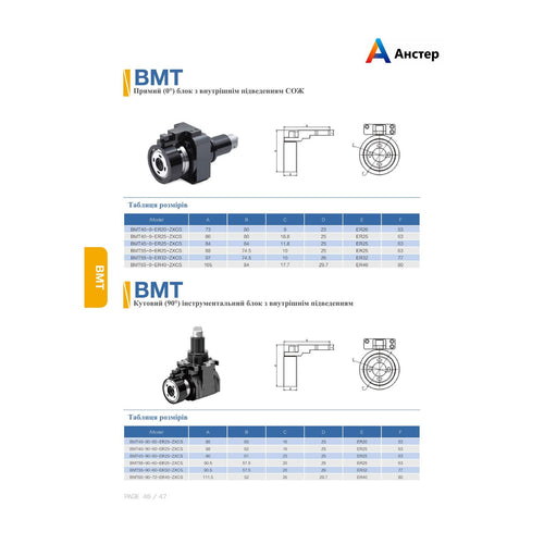 BMT 90 coolant — креслення та технічна таблиця, сторінка 4