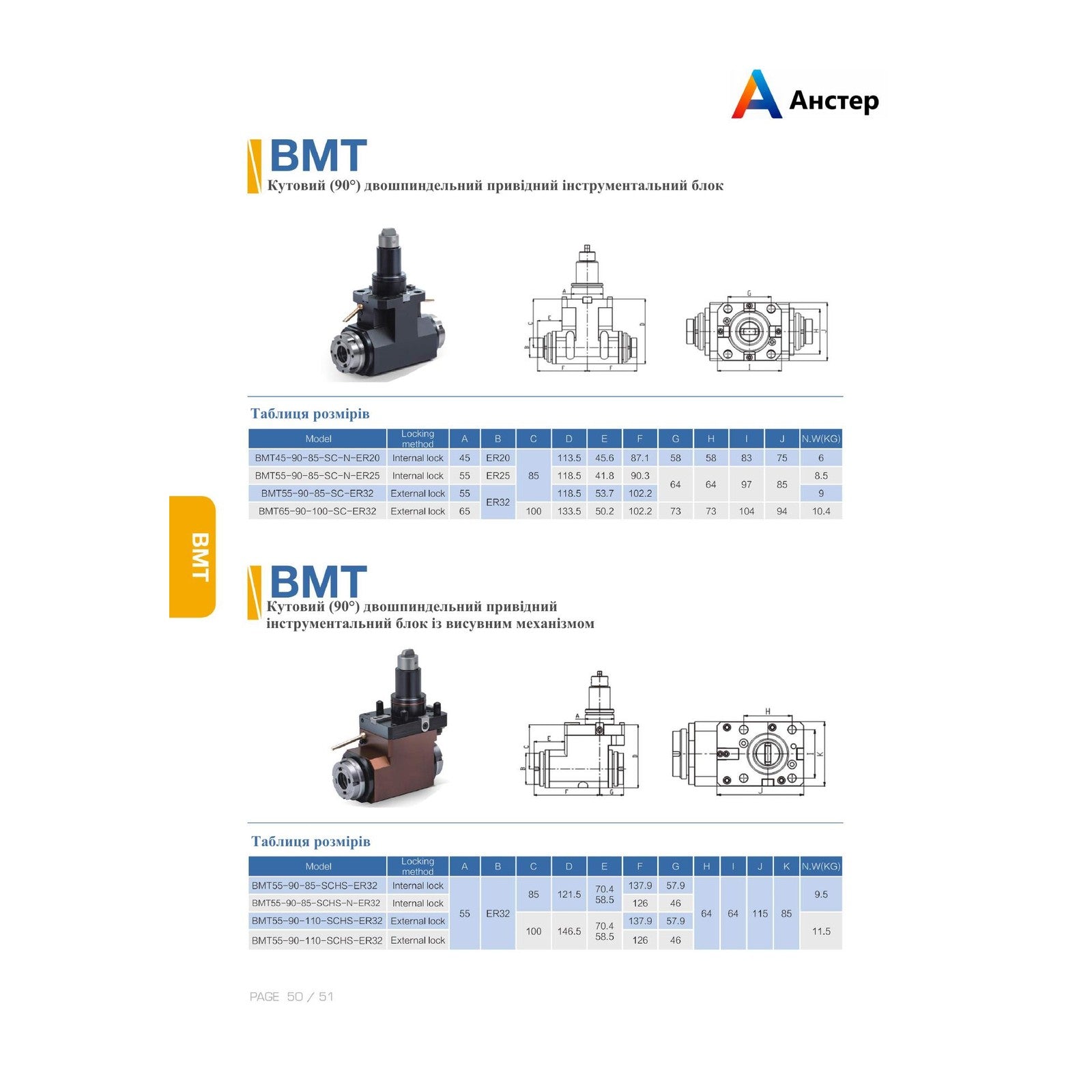 BMT 90 twin spindle — креслення та технічна таблиця, сторінка 8