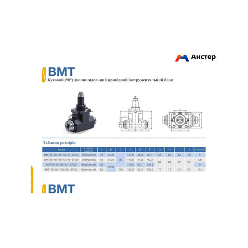 BMT кутовий (90°) двошпиндельний привідний блок
