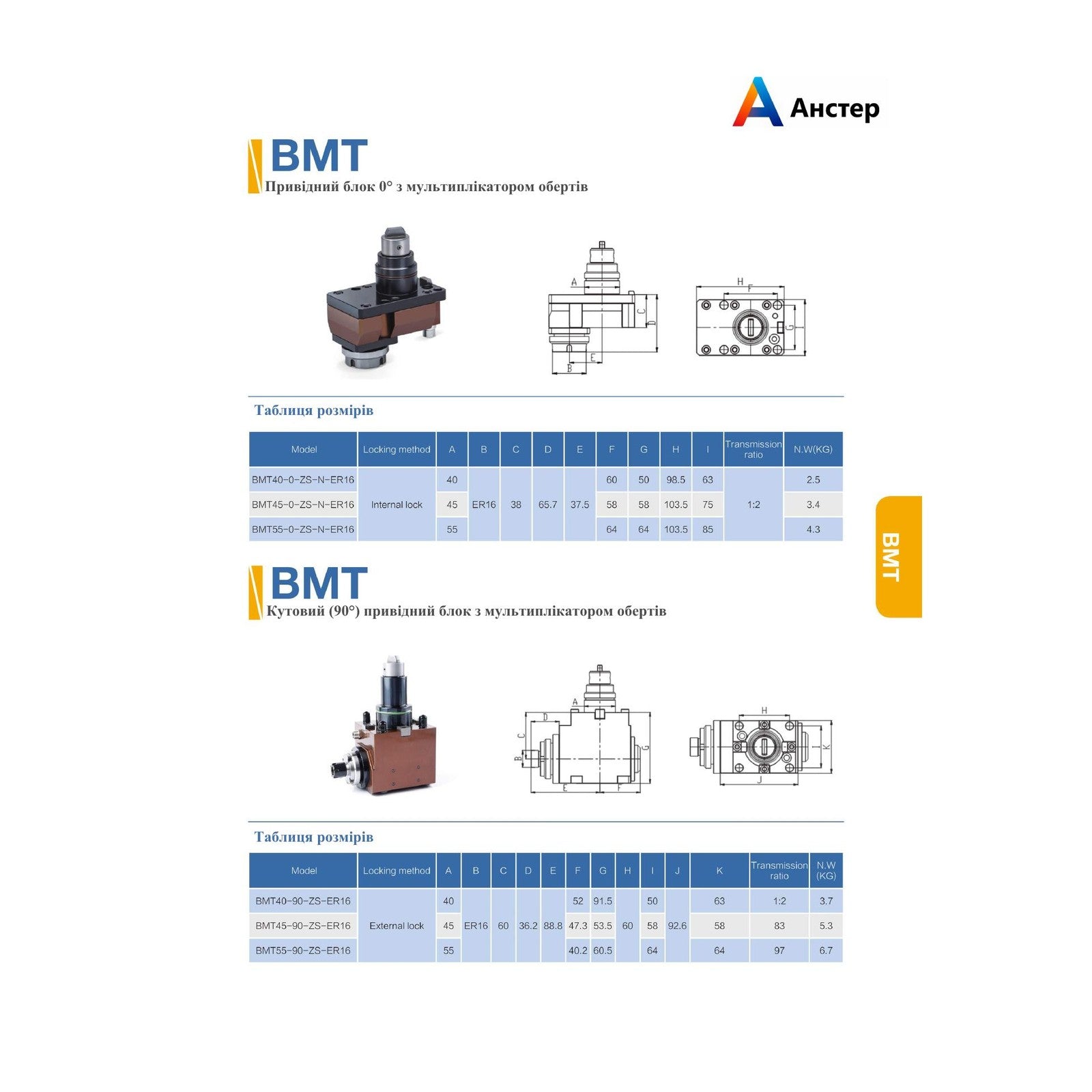 BMT multiplier — креслення та технічна таблиця, сторінка 9