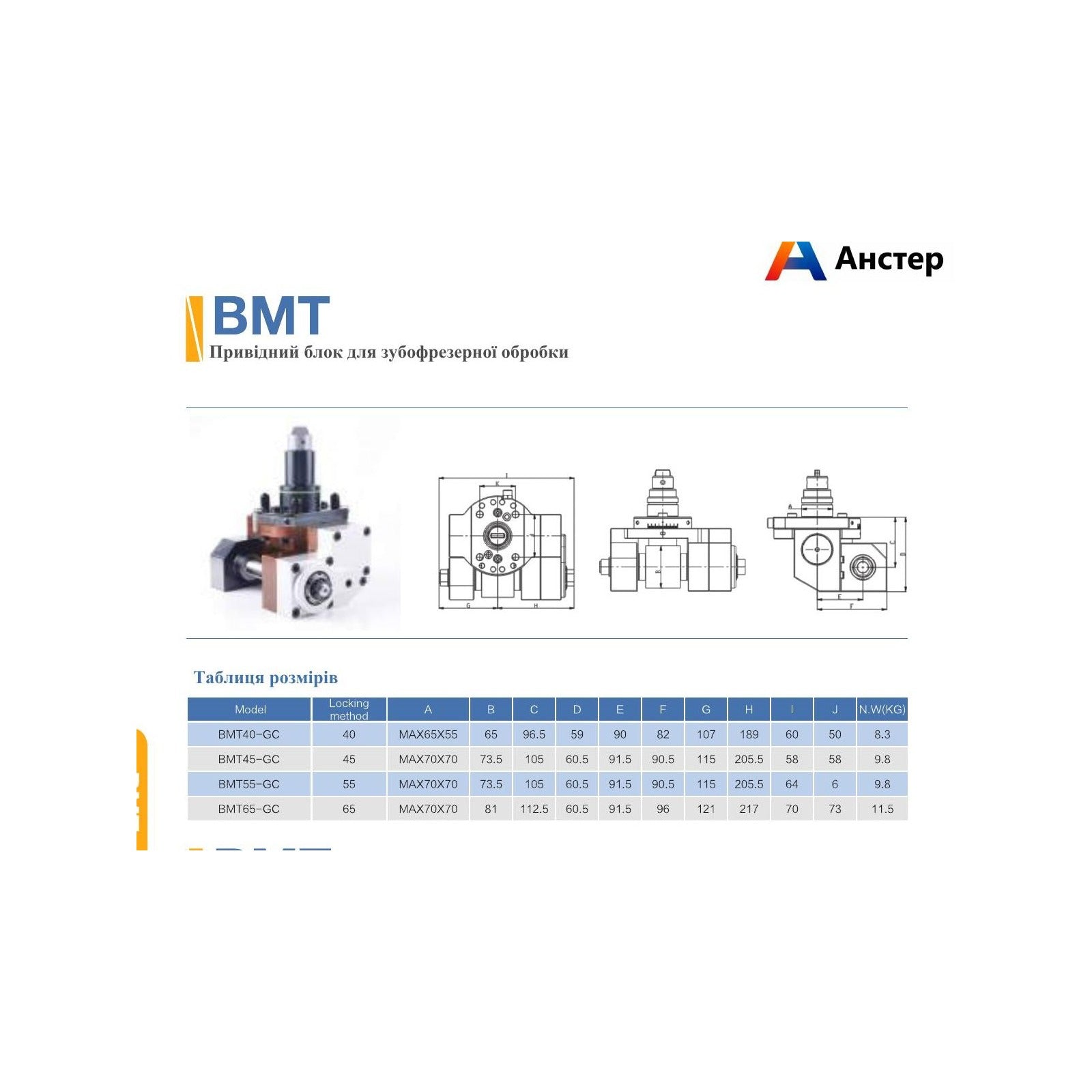 BMT привідні блоки для зубофрезерної обробки та внутрішніх канавок