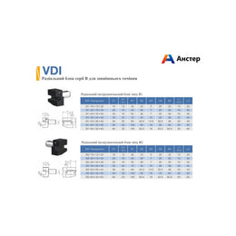 VDI радіальні інструментальні блоки типів B1–B4