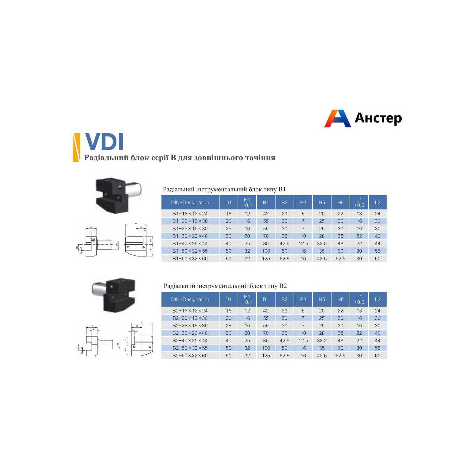 VDI радіальні інструментальні блоки типів B1–B4