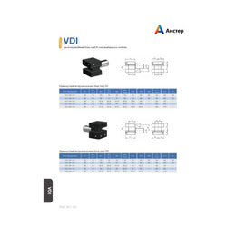 VDI прямокутні інструментальні блоки типів D1–D2