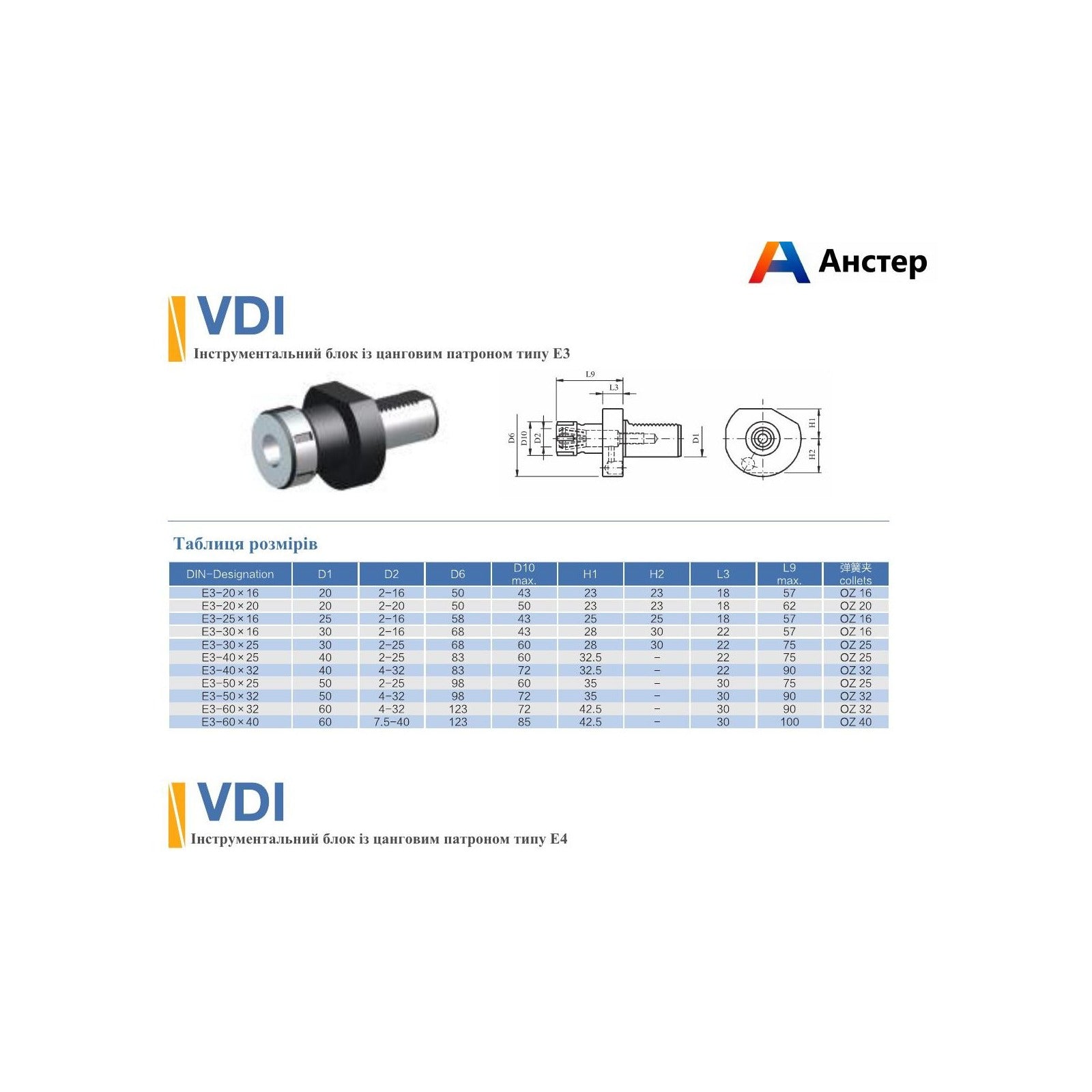 VDI інструментальні блоки з цанговим патроном типів E3–E4
