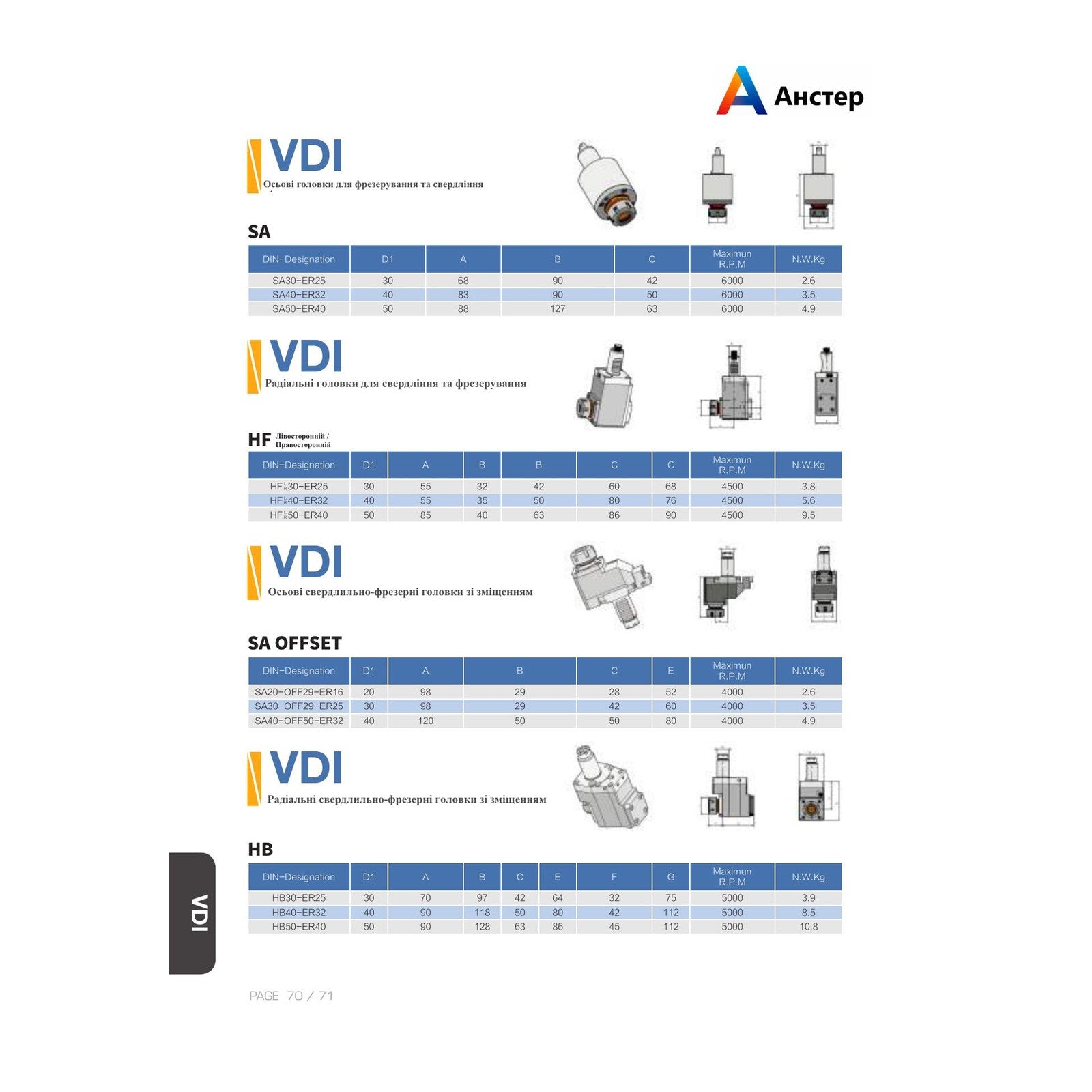 VDI SA-HF-HB — креслення та технічна таблиця, сторінка 28