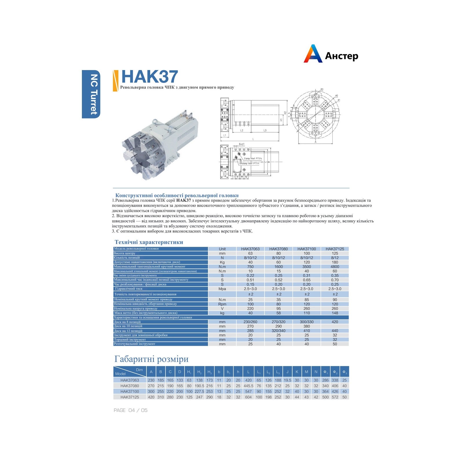 HAK37 — креслення та технічна таблиця, сторінка 3