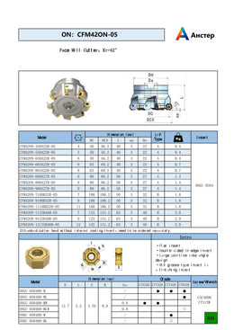 Фрезерний інструмент CFM42ON-05