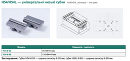 H54/H54L — універсальні низькі губки