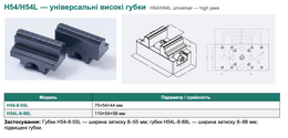 H54/H54L — універсальні високі губки