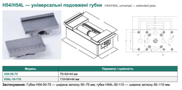 H54/H54L — універсальні м'які губки