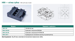 H90 — м'яка губка