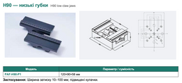H90 — низькі губки