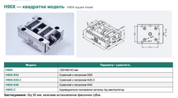 H90X — квадратна модель