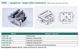 H90X — квадратна, тверді губки (комплект)