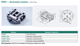 H90X — фланцева модель