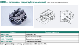 H90X — фланцева, тверді губки (комплект)