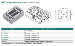 H105 — квадратна модель