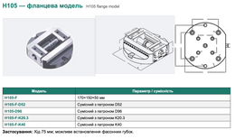 H105 — фланцева модель