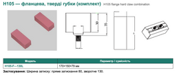 H105 — фланцева, тверді губки (комплект)