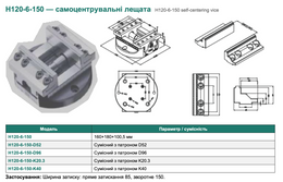 H120-6-150 — самоцентрувальні лещата