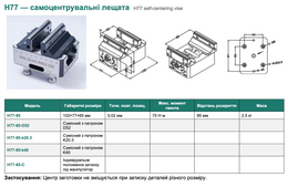 H77 — самоцентрувальні лещата (варіант 1 з 6)
