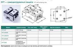 H77 — самоцентрувальні лещата (варіант 4 з 6)