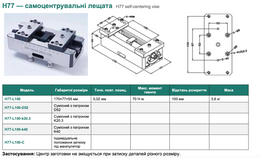 H77 — самоцентрувальні лещата (варіант 5 з 6)