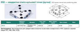 D96 — квадратна плита нульової точки (ручна)