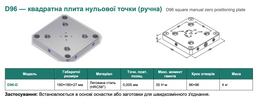 D96 — квадратна плита нульової точки (ручна)