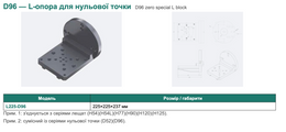 D96 — L-опора для нульової точки