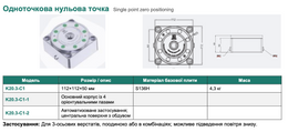 K20.3 — Одноточкова нульова точка