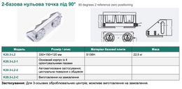 K20.3 — 2-базова нульова точка під 90°