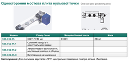 K20.3 — Двостороння мостова плита нульової точки