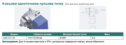 K20.3 — 4-осьова одноточкова нульова точка