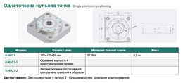K40 — Одноточкова нульова точка