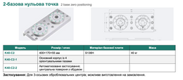 K40 — 2-базова нульова точка