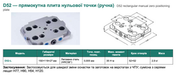 D52 — квадратна плита нульової точки (ручна)