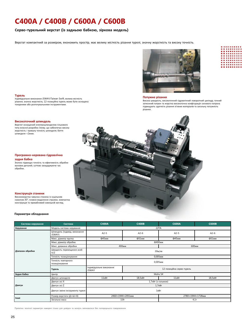 Технічні характеристики C400A / C400B / C600A / C600B