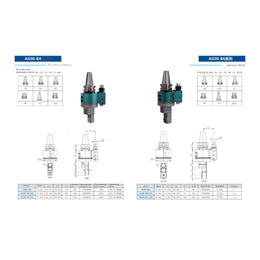 Кутова головка AG90-B4