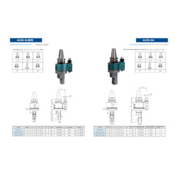 Кутова головка AG90-B6