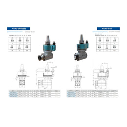 Кутова головка AG90-BT30