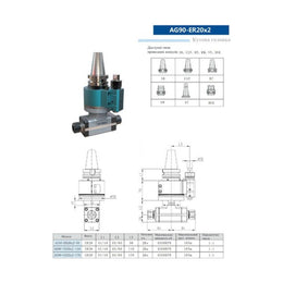 Кутова головка AG90-ER20X2