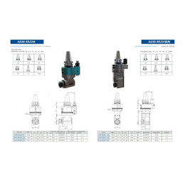 Кутова головка AG90-ER25