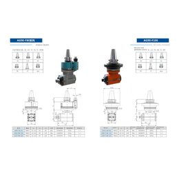Кутова головка AG90-F100