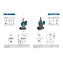 Кутова головка AG90-F50