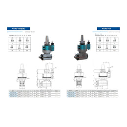Кутова головка AG90-F63