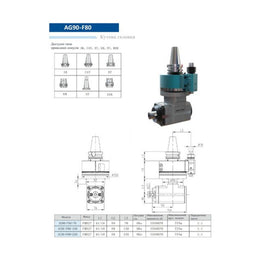Кутова головка AG90-F80