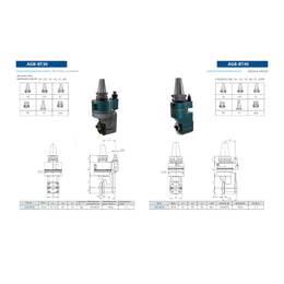 Кутова головка AGB-BT30